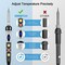 Pyrography Pen Kit 43Pcs, Soldering Iron Kit, Wood Burning Kit 80W with Adjustable Temperature 200~450℃, DIY Tool Set for Embossing/Carving/Soldering/Pyrography